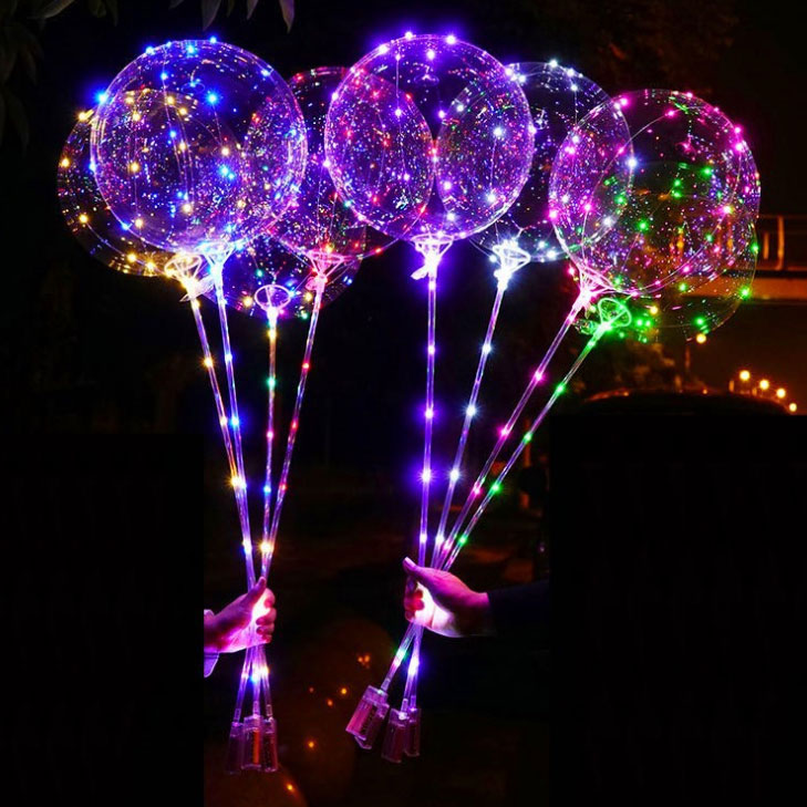 Bobo Balloonの製品機能は何ですか